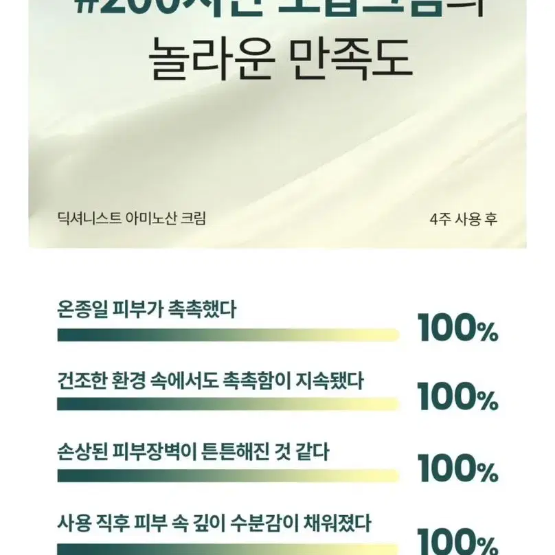 미개봉 새상품) 딕셔니스트 아미노산 보습 크림 50ml