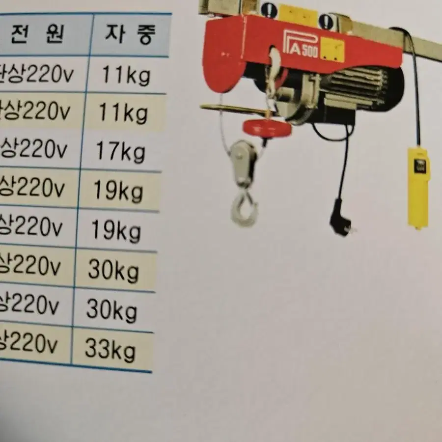 미니윈치PA500A/ 걸이형윈치/양계장윈치/곳감건조장윈치