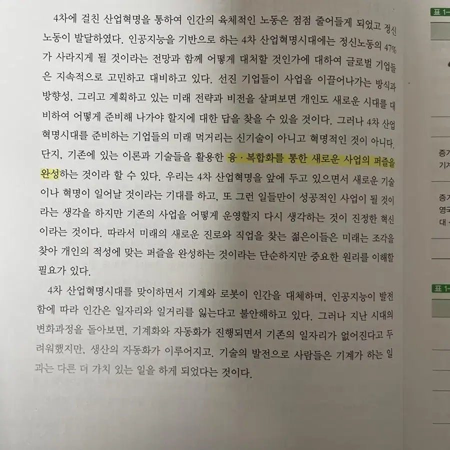 인성과 리더십