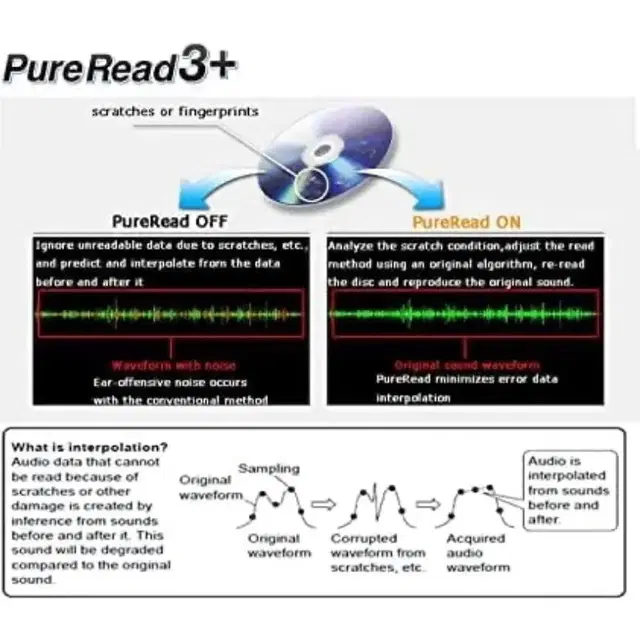 파이오니아 블루레이 외장 드라이브 Pioneer External Blu-