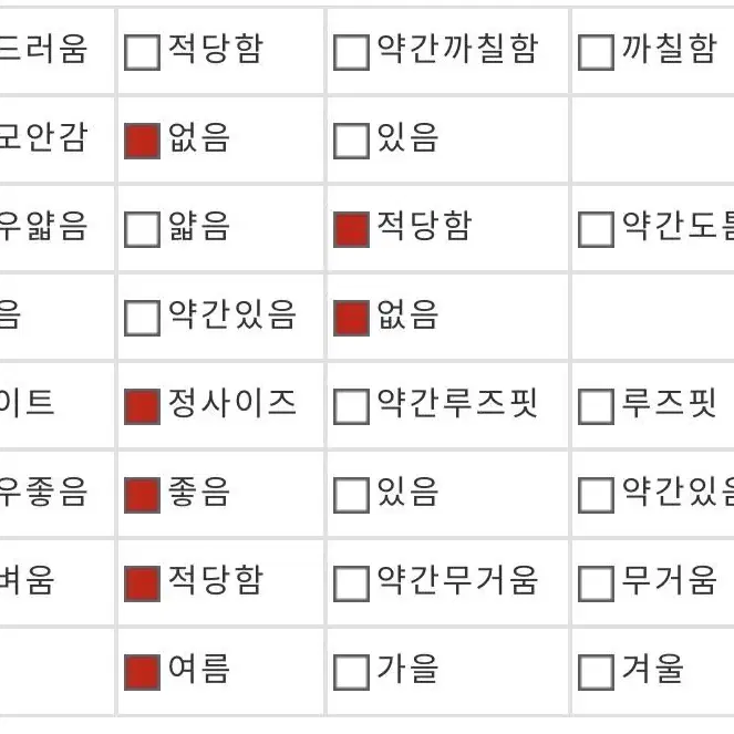 셔링 롱원피스