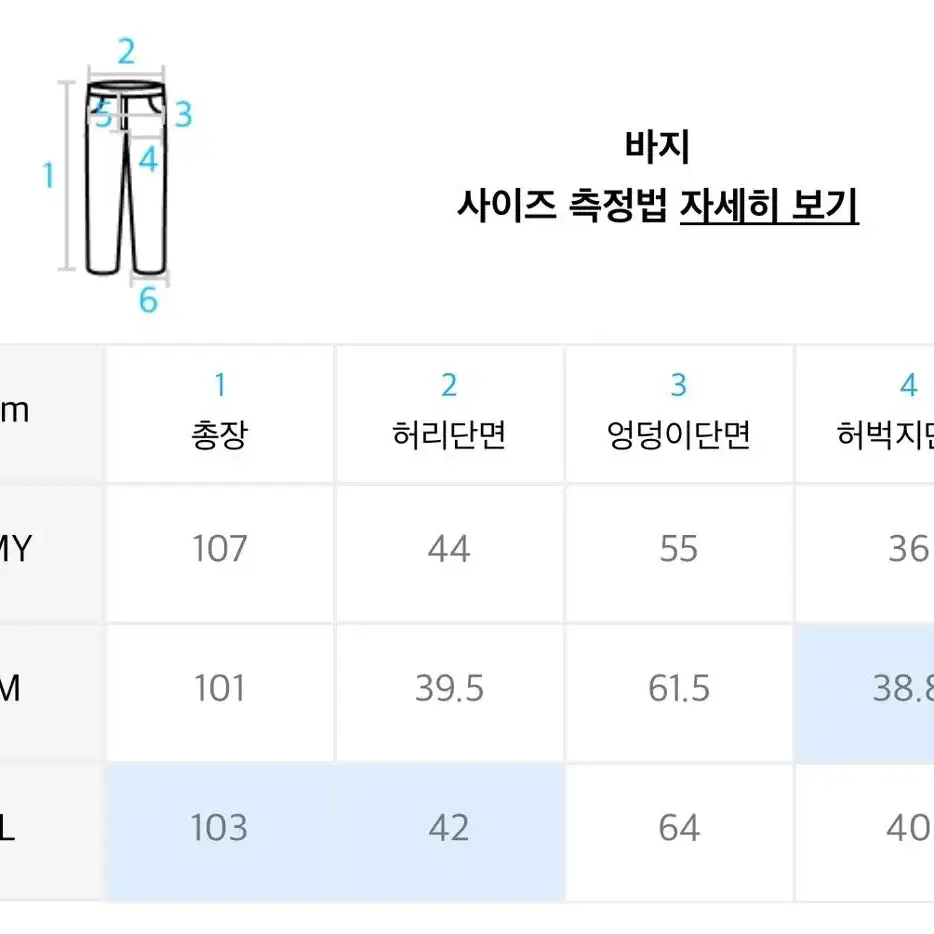 트레셔 바지 m 새상품