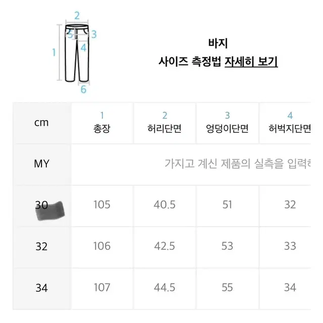 [새상품]랭글러 스탠다드 워시드 데님셋업 m