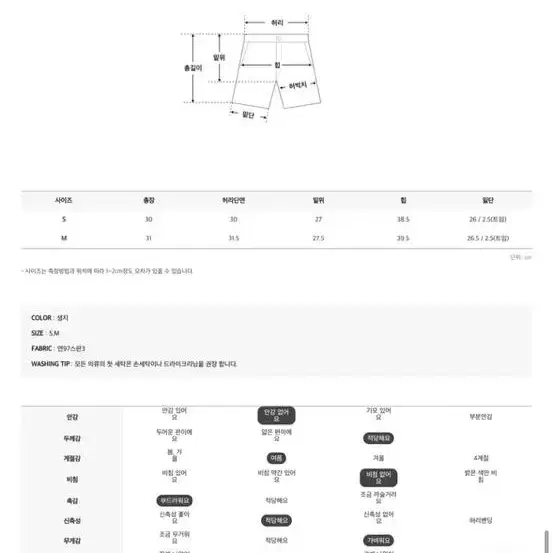 에이블리 세컨드세컨 드로인 생지 숏팬츠 데님 스판 반바지