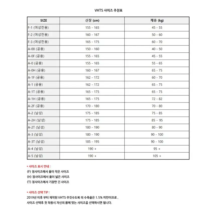 주짓수도복VHTS x J.Demsky 아티스트 콜라보 에디션새상품 A2F