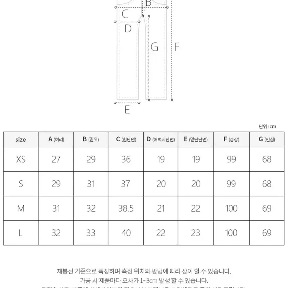 (새상품) 모디핏 투버튼 하이웨스트 데님 부츠컷 생지팬츠 xs