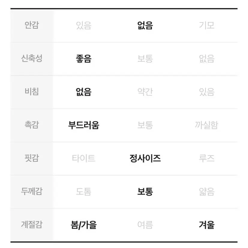 앙고라 셔링 니트 (원가:2.3)