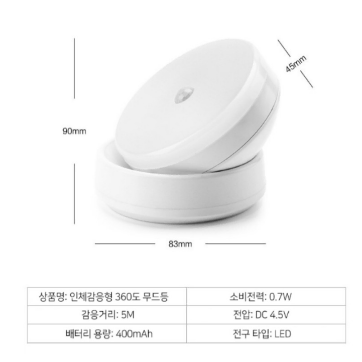 [새상품] 원형 360도 마그네틱 독서등 (백색)