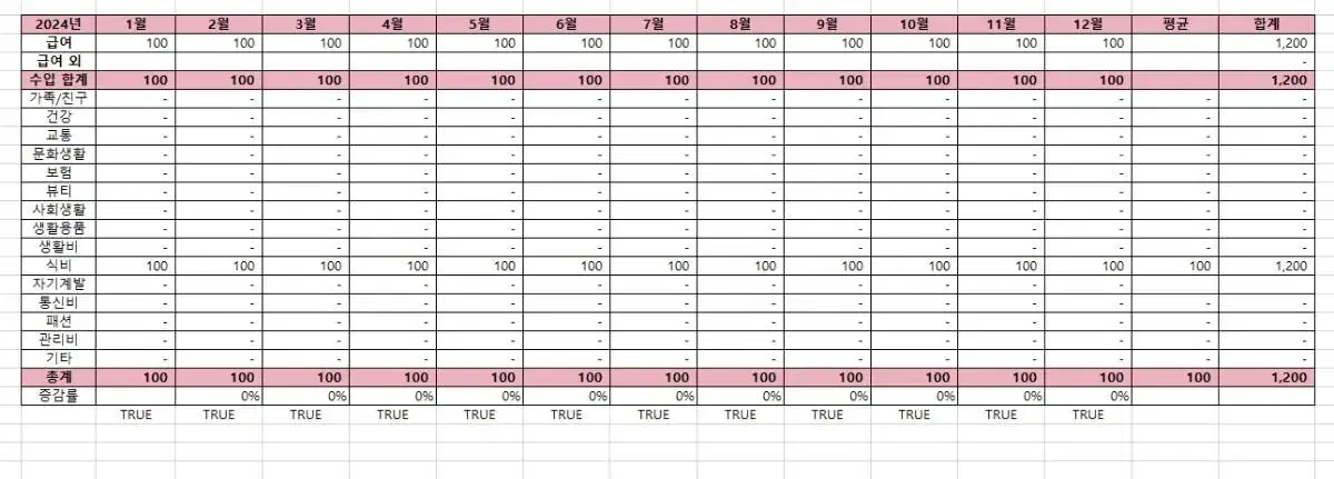 가계부 엑셀 판매