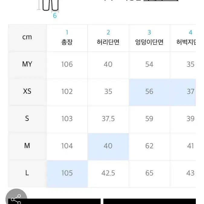 빅유니온 정글팬츠 올리브 카키 m사이즈