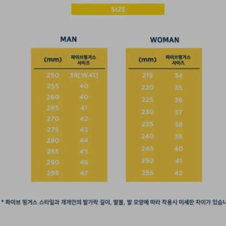 비브람 파이브핑거스 37 (여성 230사이즈)