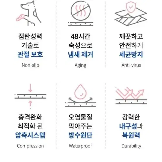 (새상품)리포소 강아지 미끄럼,소음방지 매트예요~!!