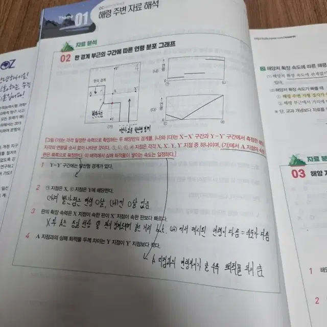 수능 지구과학1 오지훈 유형별 자료분석 2024