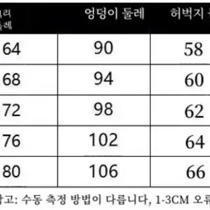 블루 플로럴 멜런지 그레이 팬츠