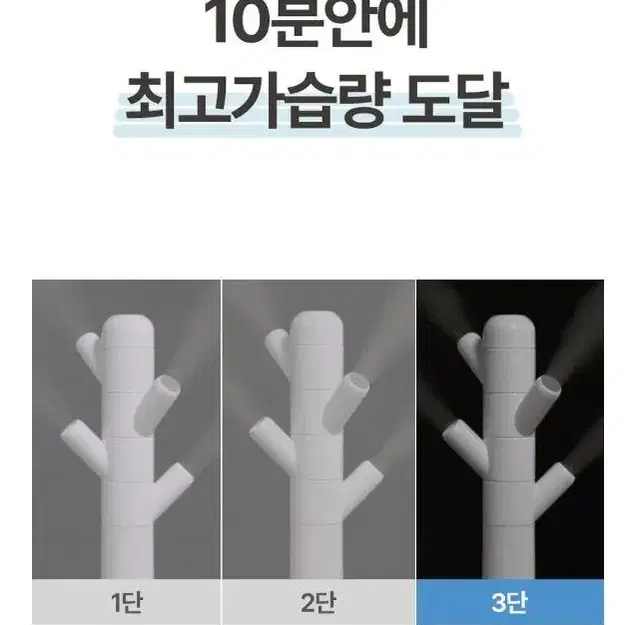 방송출연 다수, 후기 좋은 고성능, 신일 l대용량 가습기