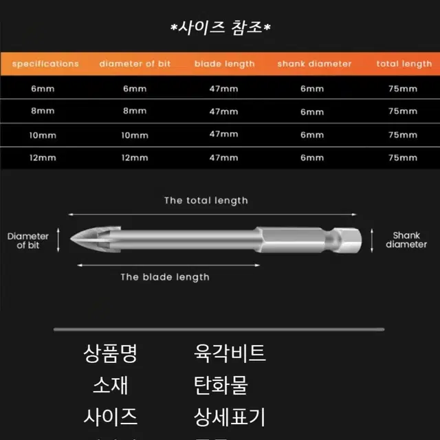 [무료배송]@육각비트 세라믹 타일 시멘트 비트 드릴링 핸들 구멍