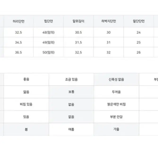 바이너리원 피그먼트 샐디 와이드팬츠 카키M