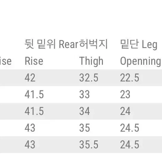 (새상품) 아나토미카 618 마릴린 29사이즈