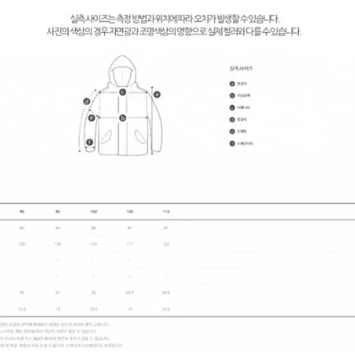 코오롱스포츠 여성 뉴실루엣 방풍 프린트 재킷 90, 95 사이즈 새제품