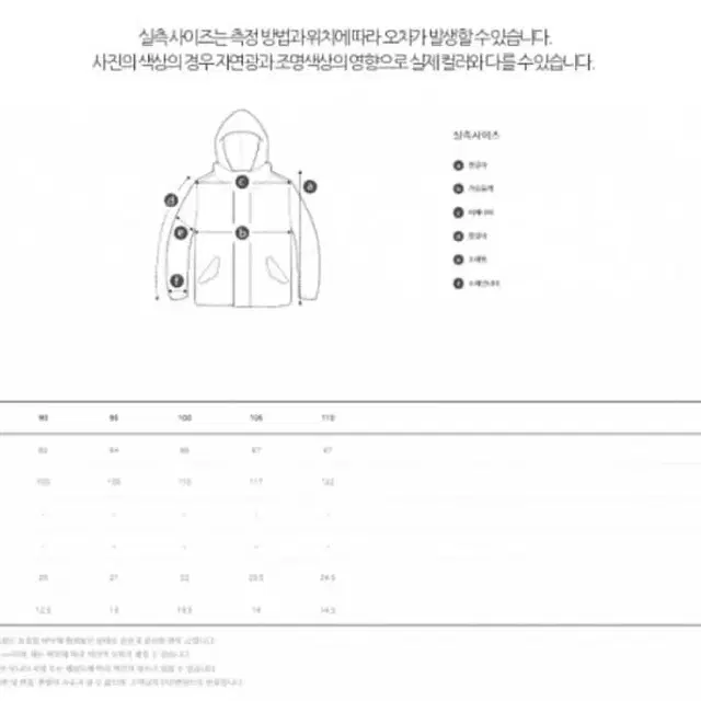 코오롱스포츠 여성 뉴실루엣 방풍 프린트 재킷 90, 95 사이즈 새제품