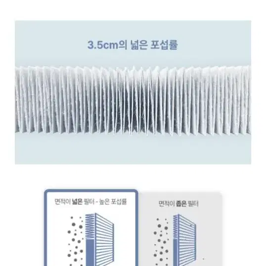 공기청정기 미사용 새제품