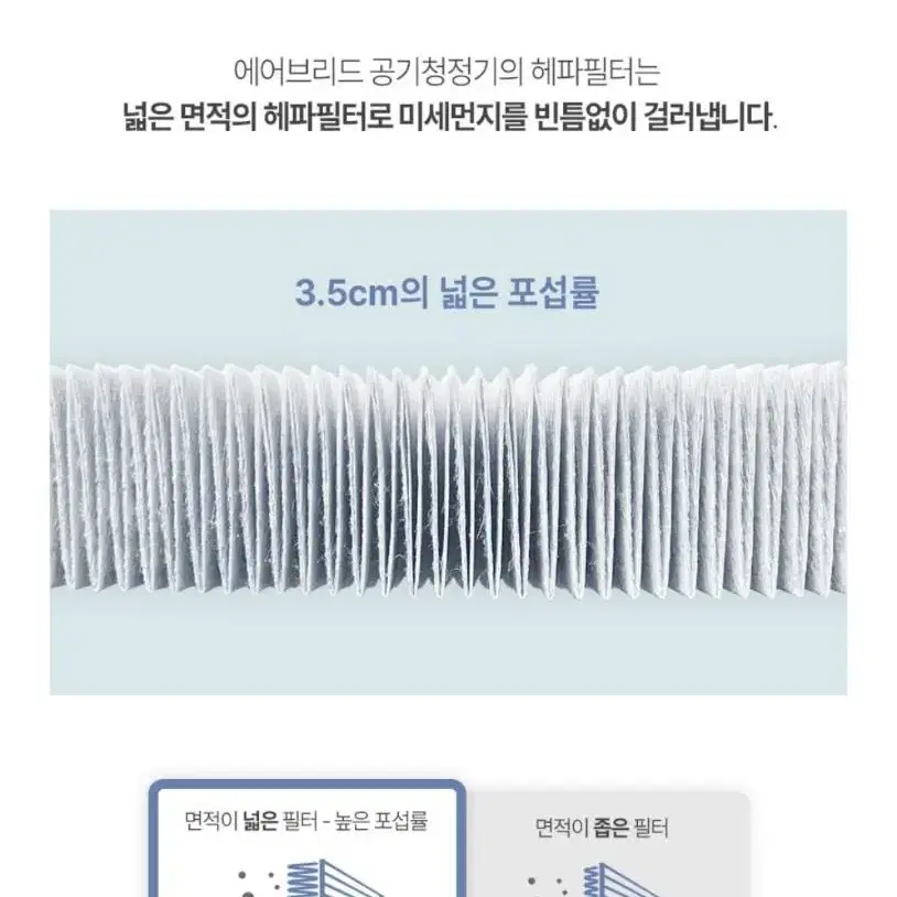 공기청정기 미사용 새제품