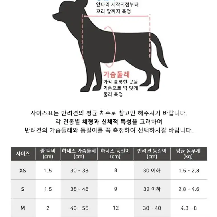 (새상품)댕댕이하네스s사이즈