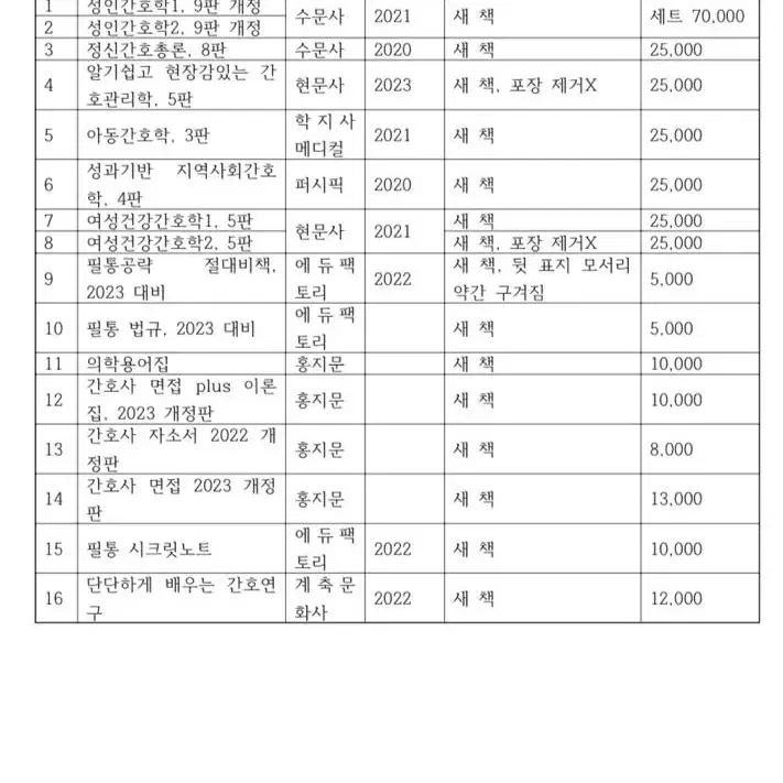 간호 전공 서적 교재