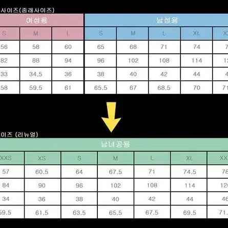 꼼데가르송 하트와펜 가디건 블랙