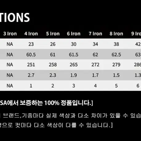 스캇골프 SG-04 남성 단조 아이언 헤드 세트 크롬