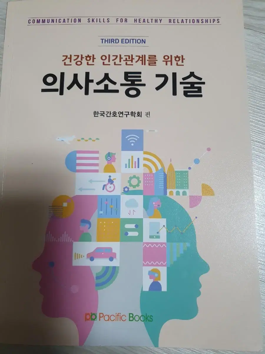 의사소통 기술