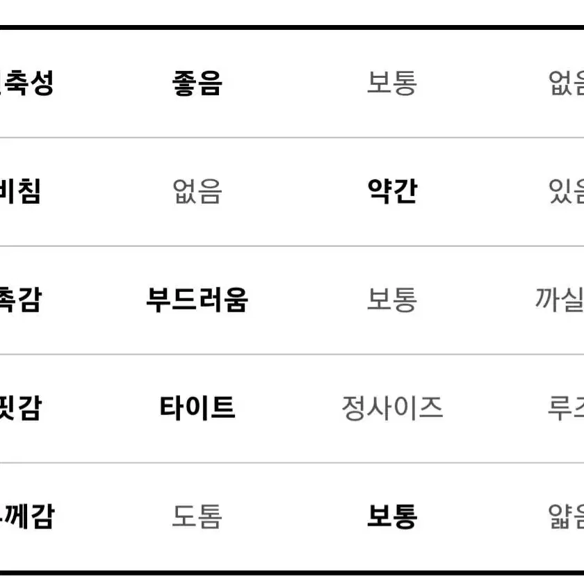 (새상품) 에이블리 허리잘록 브이랩 쓰리버튼 반팔 골지 니트 / 베이지