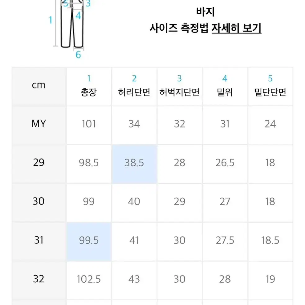 데님팬츠 베를린 K47 블랙 린스드