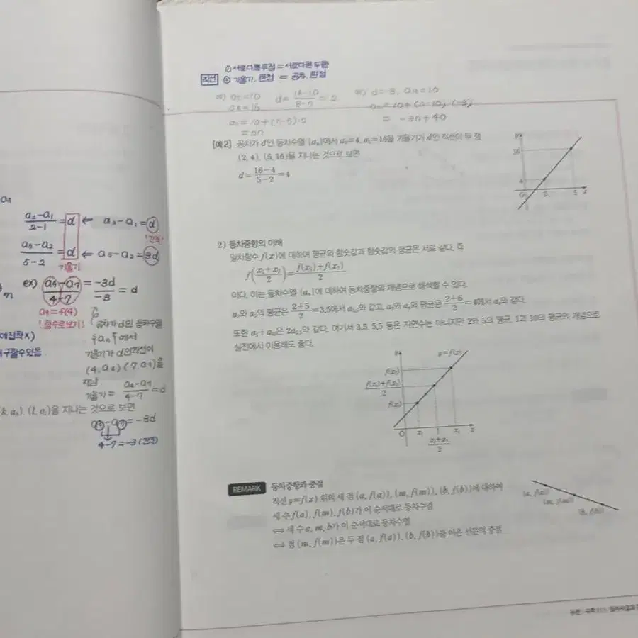 2024 뉴런 수학1공통 현우진