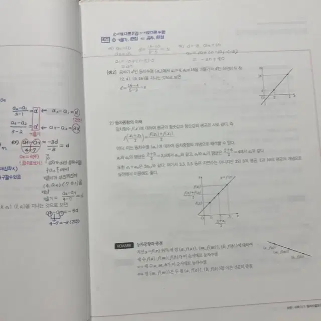 2024 뉴런 수학1공통 현우진