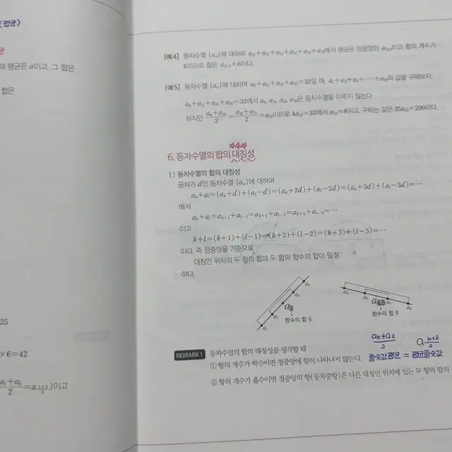 2024 뉴런 수학1공통 현우진