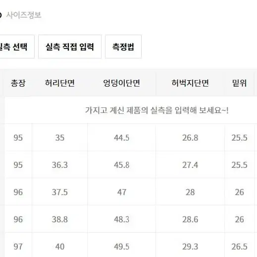 [새상품/짱구대디x무신사스탠다드] CONE 슬림 크롭 데님 팬츠 30