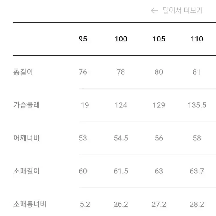 커스텀멜로우 수입원단 체크 오버셔츠