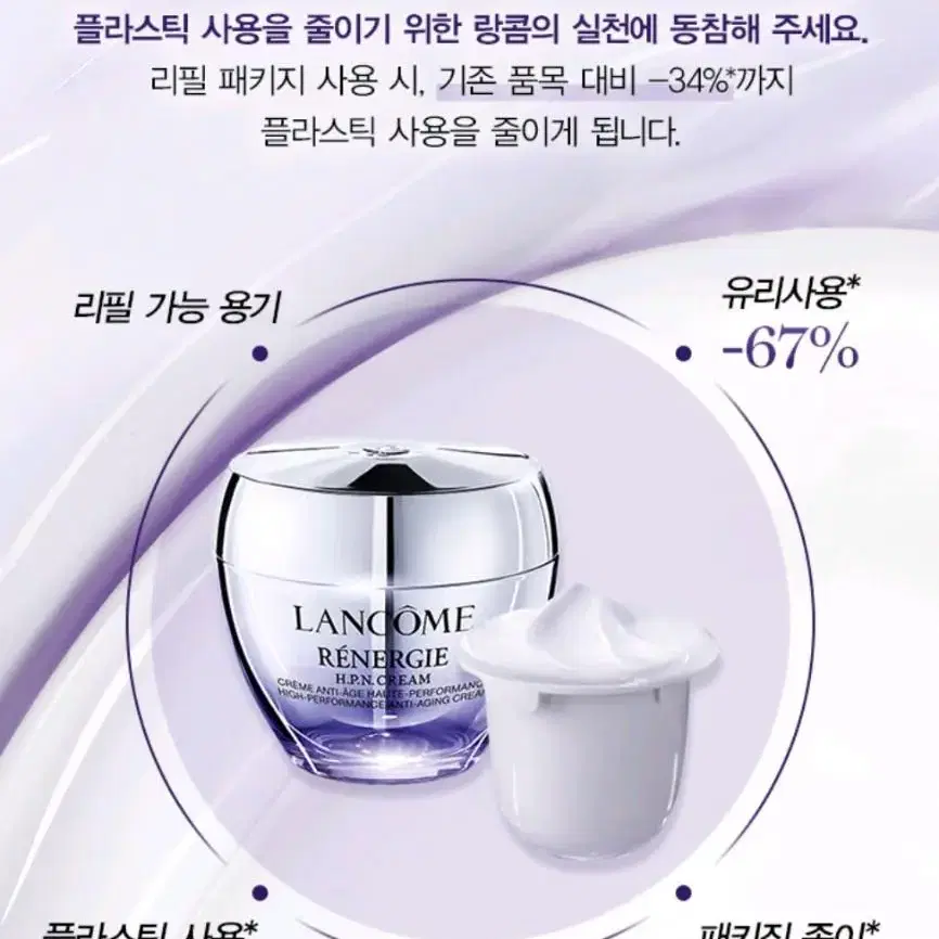 랑콤 레네르지 H.P.N 크림 50ml