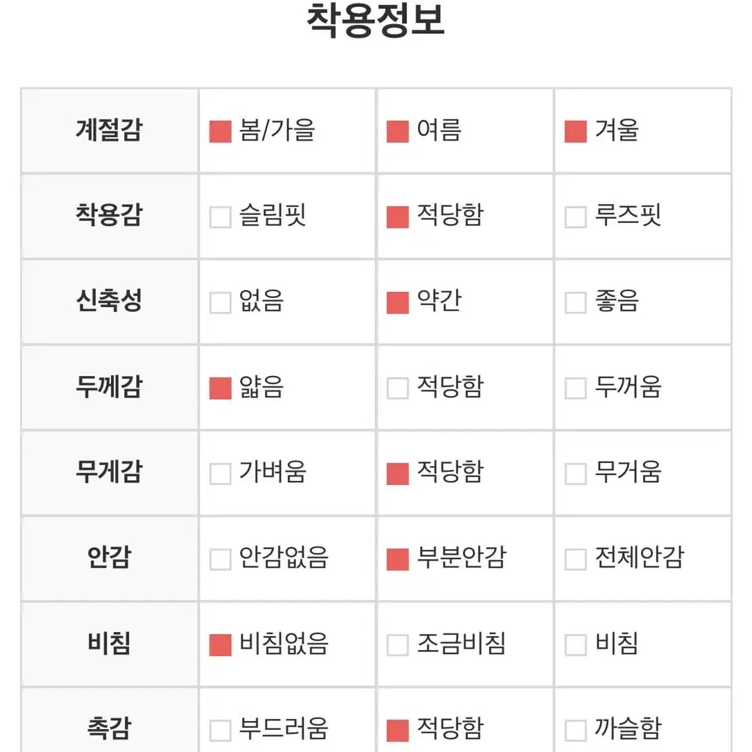 로아르 메이드 유 튤립 원피스 m (정가 165000)