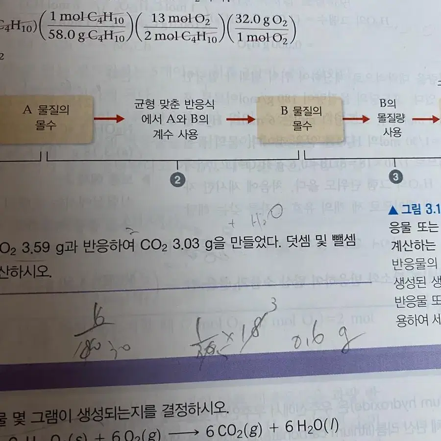 브라운 일반화학 14판