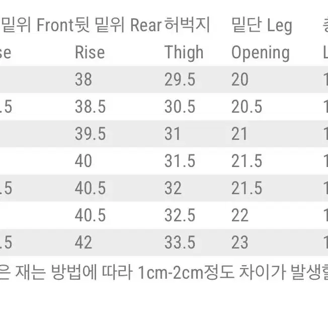 풀카운트 1102 페이드 32사이즈