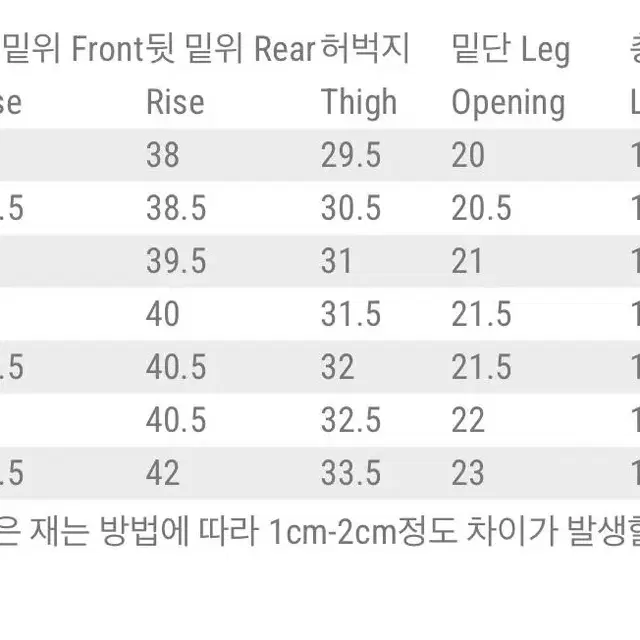 풀카운트 1102 페이드 32사이즈