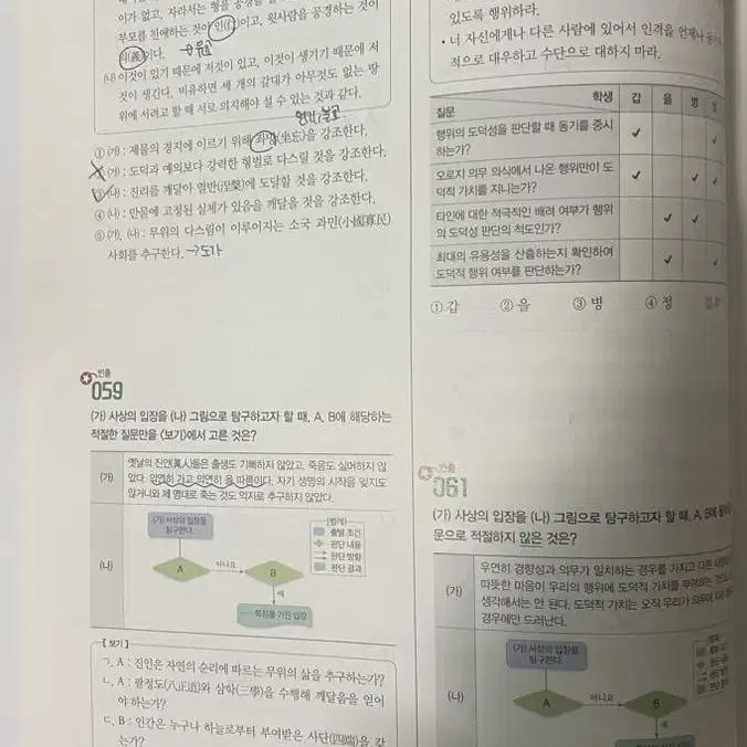 1등급 만들기 생활과윤리 판매합니당