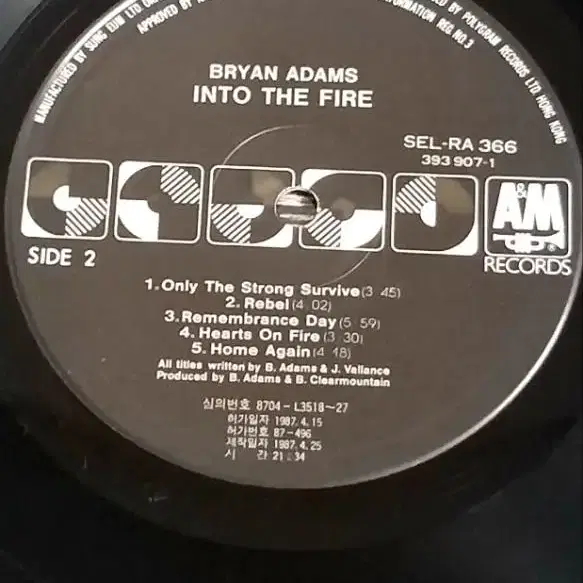 브라이언아담스 BRYAN ADAMS LP (87년)