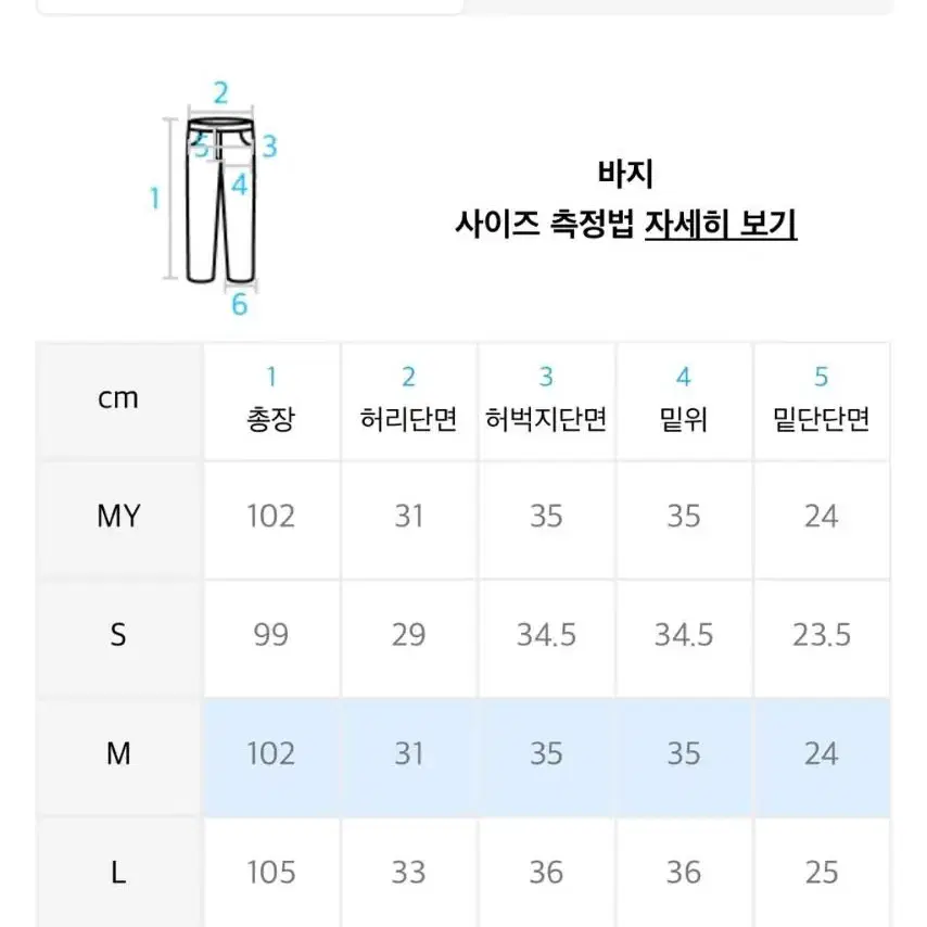 새상품 어널러코드 사계절 쓰리턱 트레이닝 팬츠 그레이 블랙 M 일괄