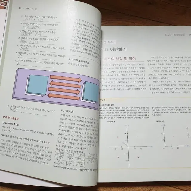 경제학 / 통계학 / 재정학 / 경영경제통계학