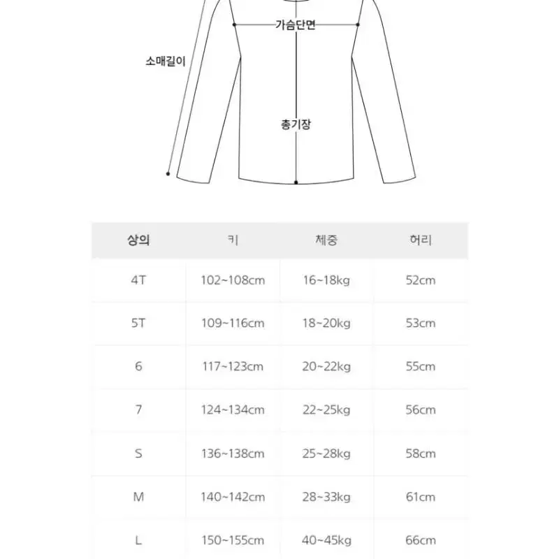 [미개봉 새상품] 폴로랄프로렌 키즈 아동 기모 맨투맨 남녀공용