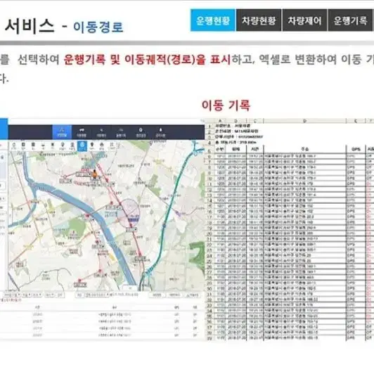 차량위치조회 원격시동차단 원격시동제어 차랑위치추적기설치 차량위치추적기추천