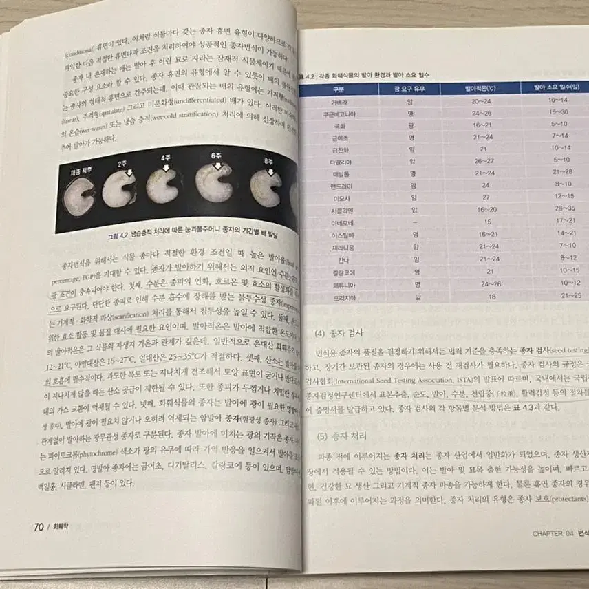 화훼학 전공책